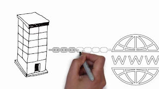 What is Dedicated Internet Access and is is Right for Your Business