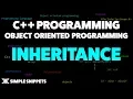Introduction to Inheritance in C Programming with example OOPs with C