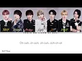 [Vietsub/Rom] ラブリーズン (Raburizun) - Genin wa Jibun ni Aru. (Color Coded Lyrics)