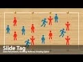 Slide Tag - Physical Education Game Invasion