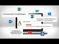 Citrix Workspace ONE complete digital workspace solution 2019