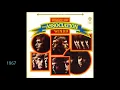 The Association - "Never My Love" - Original Stereo LP -  Audio Restoration