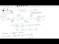 Example 1 - Flexibility Method
