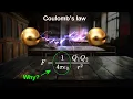 POV Discovering the Coulomb s Law From First Person Perspective