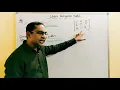 Upper triangular matrix