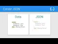 Android Tutorials by JavaCourseDrive - How to Create JSON in Android