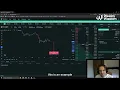 How to Trade Futures on Hyperliquid