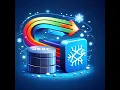JDBC Tutorial for Beginners First Java Database Connectivity Program