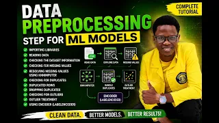Data Preprocessing for Machine Learning Complete Step-by-Step Tutorial Python