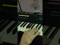Lagu Ingatkan Dia - Wings, Piano intro