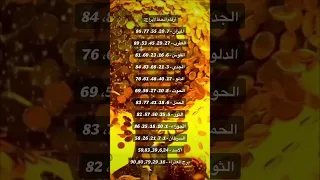  ارقام الحظ  ابراج  اكسبلور دندنها