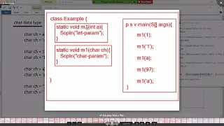 Class33 Java datatype char boolean string 15 09 2020