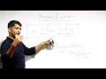 Program Execution - Part 1 Simplified