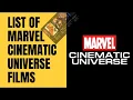 List of Marvel Cinematic Universe films 2008-2019