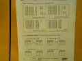 Eureka Math - 1st Grade