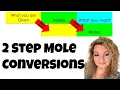 2 Step Mole Conversions Grams to Atoms Particles to Mass Mass to Molecules Grams to Particle