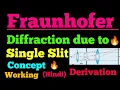 fraunhofer diffraction due to single slit