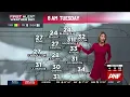 First Alert Forecast Warm weekend ahead of a frigid St Patrick s Day