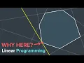 The Fundamental Theorem of Linear Programming
