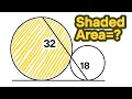 I Tried So Many Times to Solve This