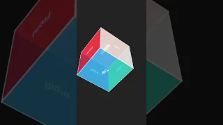 How to Create a 3D Cube with CSS