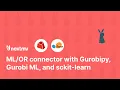 Nextmv connectors A price optimization example with Gurobipy Gurobi ML and Gurobipy Pandas