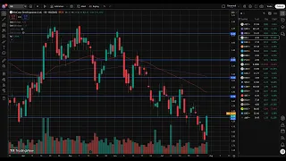 NB Stock Analysis Today NioCorp Developments Stock Prediction NB Stock Price Target NB News today