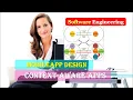 Context-Aware Apps What are Context Aware Apps MOBILEAPP DESIGN