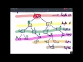 CS 103 Winter 2020 Lecture 3 - Binary Trees