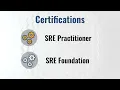 Advance your career by following a DevOps Institute certification pathway