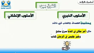 البلاغة 6 الخبر والإنشاء من علم المعاني 