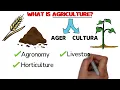 What is Agri culture Define agriculture