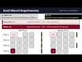 Reed Requirements and Planning Your Schedule