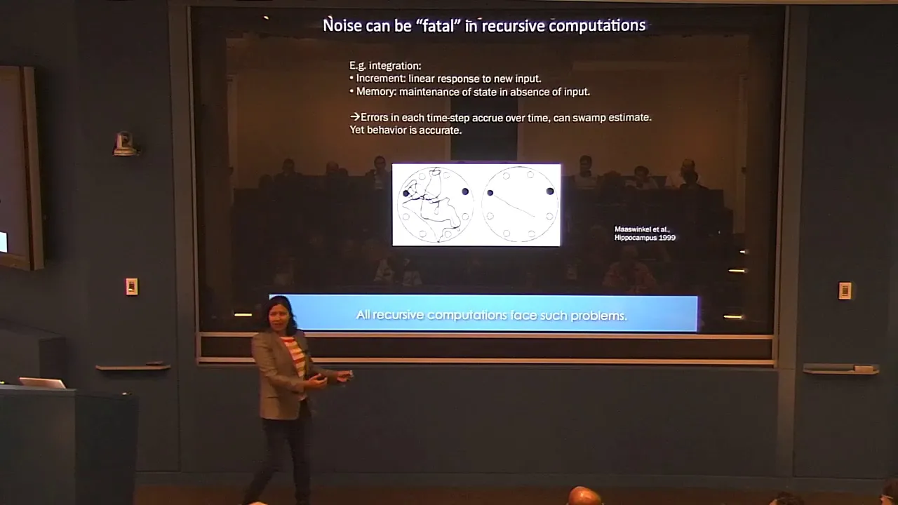 Ila Fiete - Neural Codes for Representation and Memory (October 9, 2013)