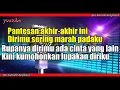 Download Lagu Karaoke  Lagu Lawas  | Ria Amelia | Lipstik | Nada Cewek