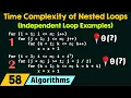 Time Complexity of Nested Loops Independent Loop Examples