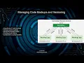 Safely Refactoring Code Claude s Best Practices Explained