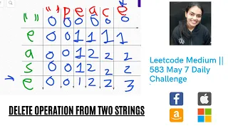 Leetcode 583 Delete Operation for Two Strings Code Explanation Example Walk through