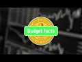 Cobb s 2023 BUDGET FACTS in a minute
