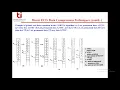 Series 2 Lecture 31 Data compression contd