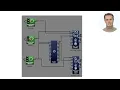 Using Composer to Check your F4T Initial Setup Configuration