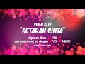 Lagu NEW RELEASE, VIDEO KLIP \