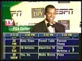 TV Guide Channel from March 20 2000
