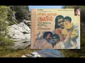 Download Lagu Avanukku Than Theriyum Song Karaoke for Female Singers.