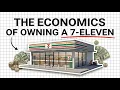 What a 7-Eleven Owner ACTUALLY Takes Home The Economics of Owning a 7-Eleven