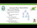 Javascript Function M Narmatha SNS Institutions