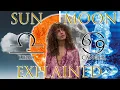 Your Astrology Explained Libra Sun Cancer Moon Sun Moon Series