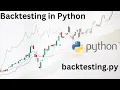 Backtesting in Python Intro using Backtesting py