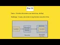 Day 15 - 30 Days of Python Challenge