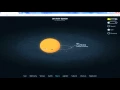 How to create CSS 3D Solar System
